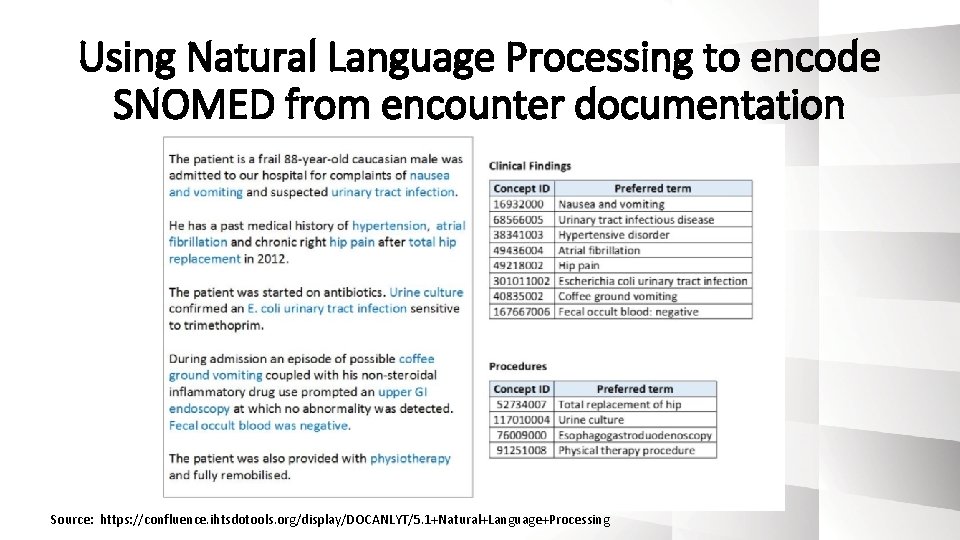 Using Natural Language Processing to encode SNOMED from encounter documentation Source: https: //confluence. ihtsdotools.