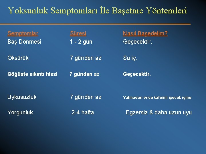 Yoksunluk Semptomları İle Başetme Yöntemleri Semptomlar Baş Dönmesi Süresi 1 - 2 gün Nasıl