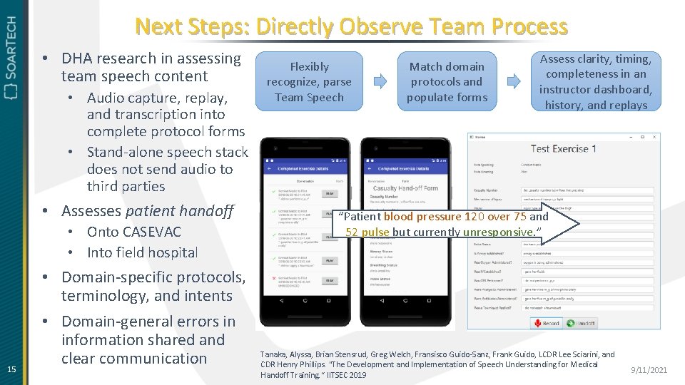 Next Steps: Directly Observe Team Process • DHA research in assessing team speech content