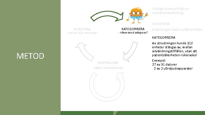 T S Verkligt exempel från en operationsavdelning: INVENTERA A K INVENTERA - Vad har