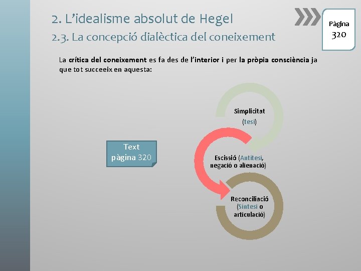 2. L’idealisme absolut de Hegel Pàgina 2. 3. La concepció dialèctica del coneixement La