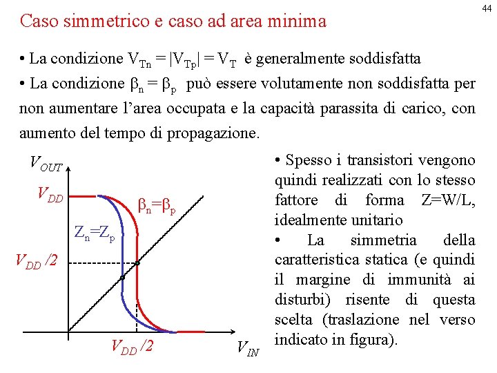 Caso simmetrico e caso ad area minima • La condizione VTn = |VTp| =