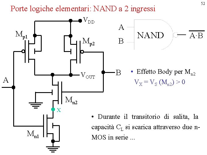 52 Porte logiche elementari: NAND a 2 ingressi VDD Mp 1 Mp 2 VOUT