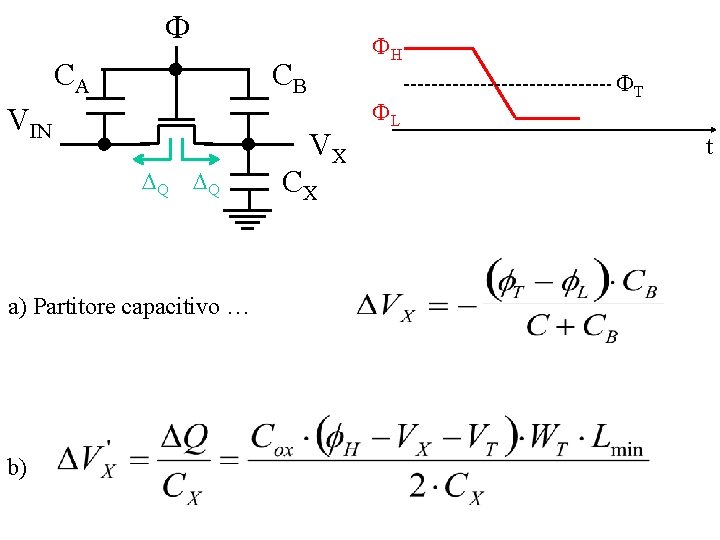 F CA CB VIN DQ DQ a) Partitore capacitivo … b) FH VX CX