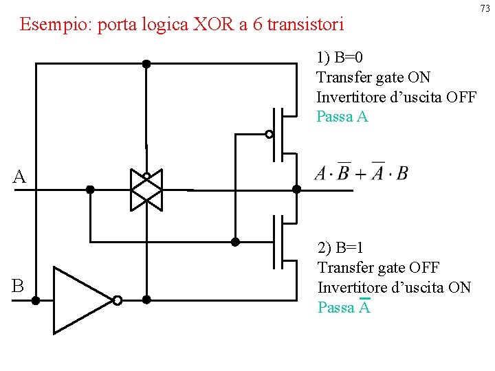 Esempio: porta logica XOR a 6 transistori 1) B=0 Transfer gate ON Invertitore d’uscita