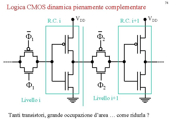 74 Logica CMOS dinamica pienamente complementare R. C. i VDD R. C. i+1 F