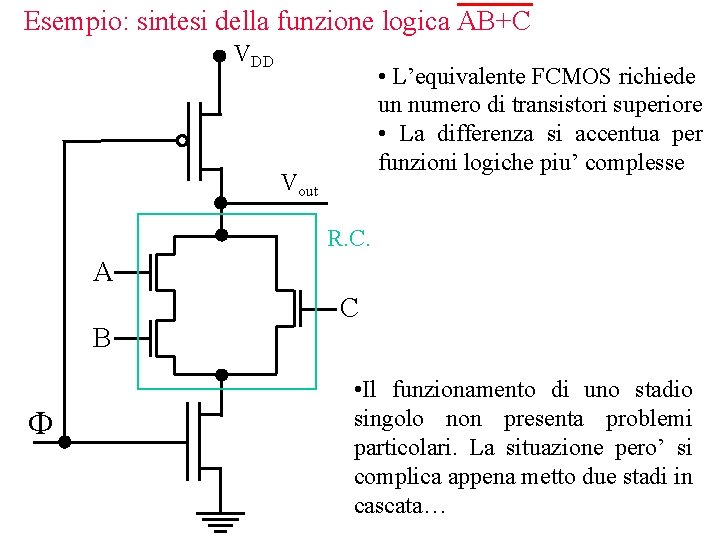 Esempio: sintesi della funzione logica AB+C VDD • L’equivalente FCMOS richiede un numero di