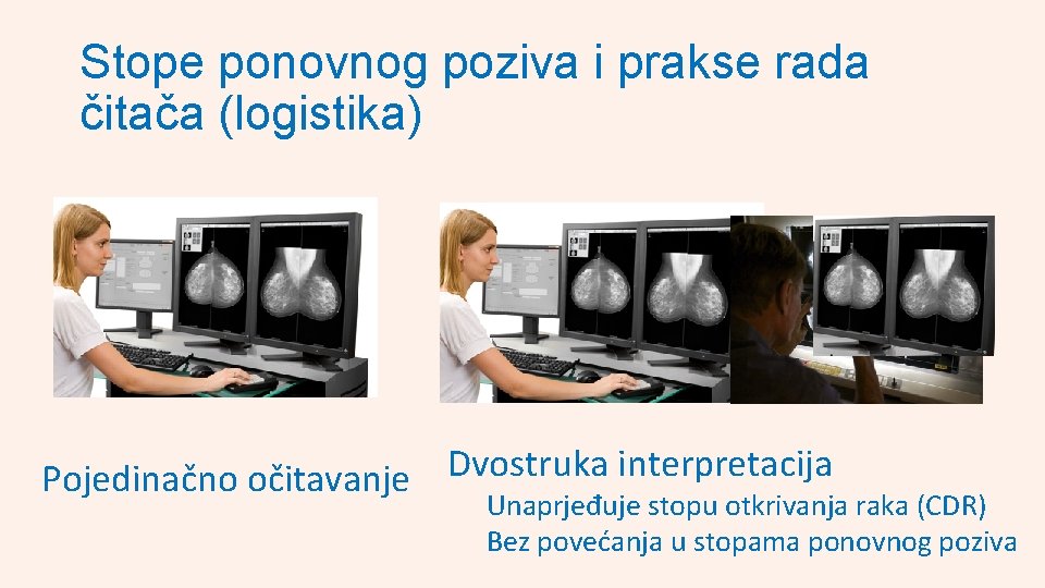 Stope ponovnog poziva i prakse rada čitača (logistika) Pojedinačno očitavanje Dvostruka interpretacija Unaprjeđuje stopu