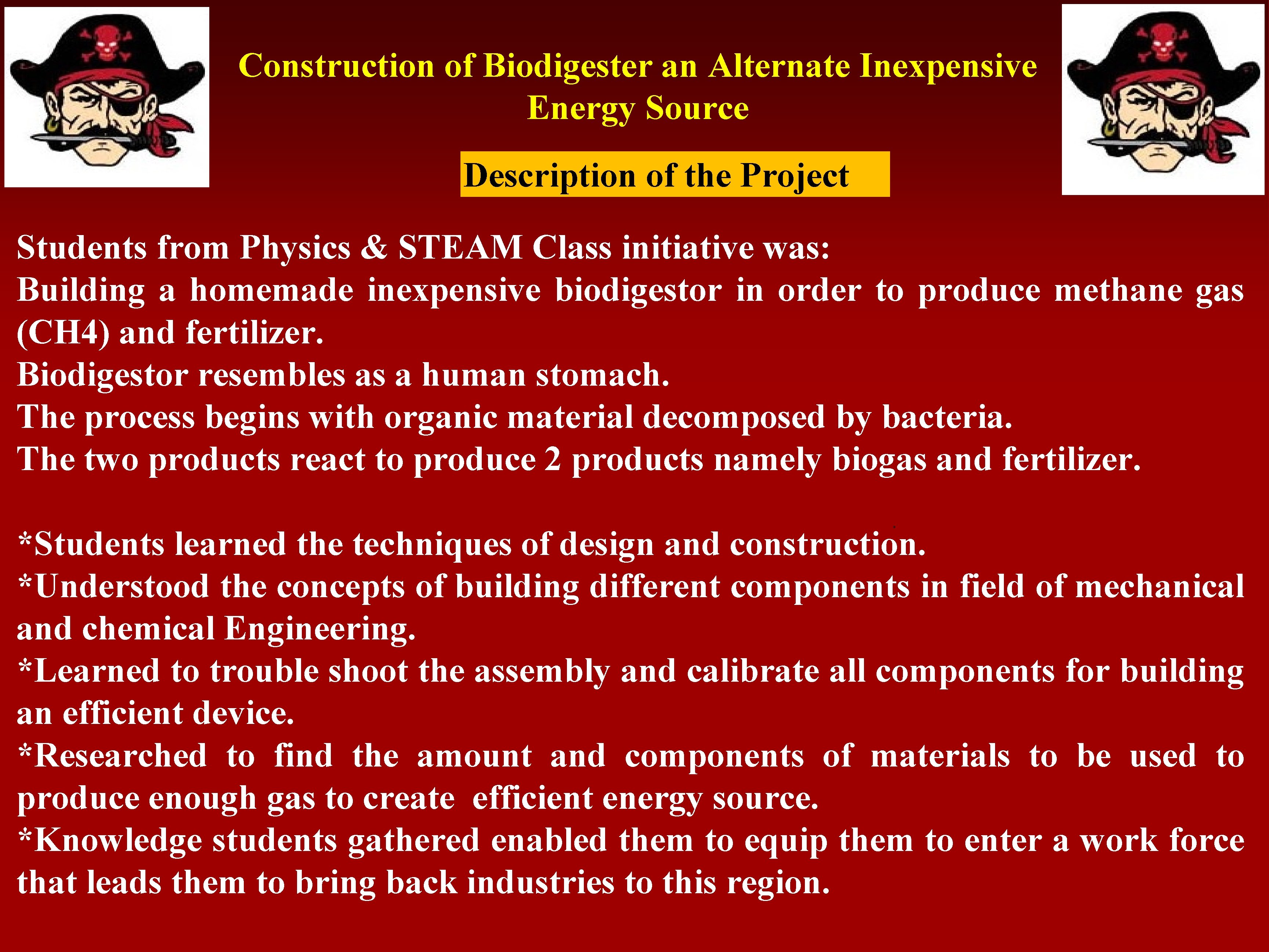 How this is Useful Construction of Biodigester an Alternate Inexpensive Energy Source Description of