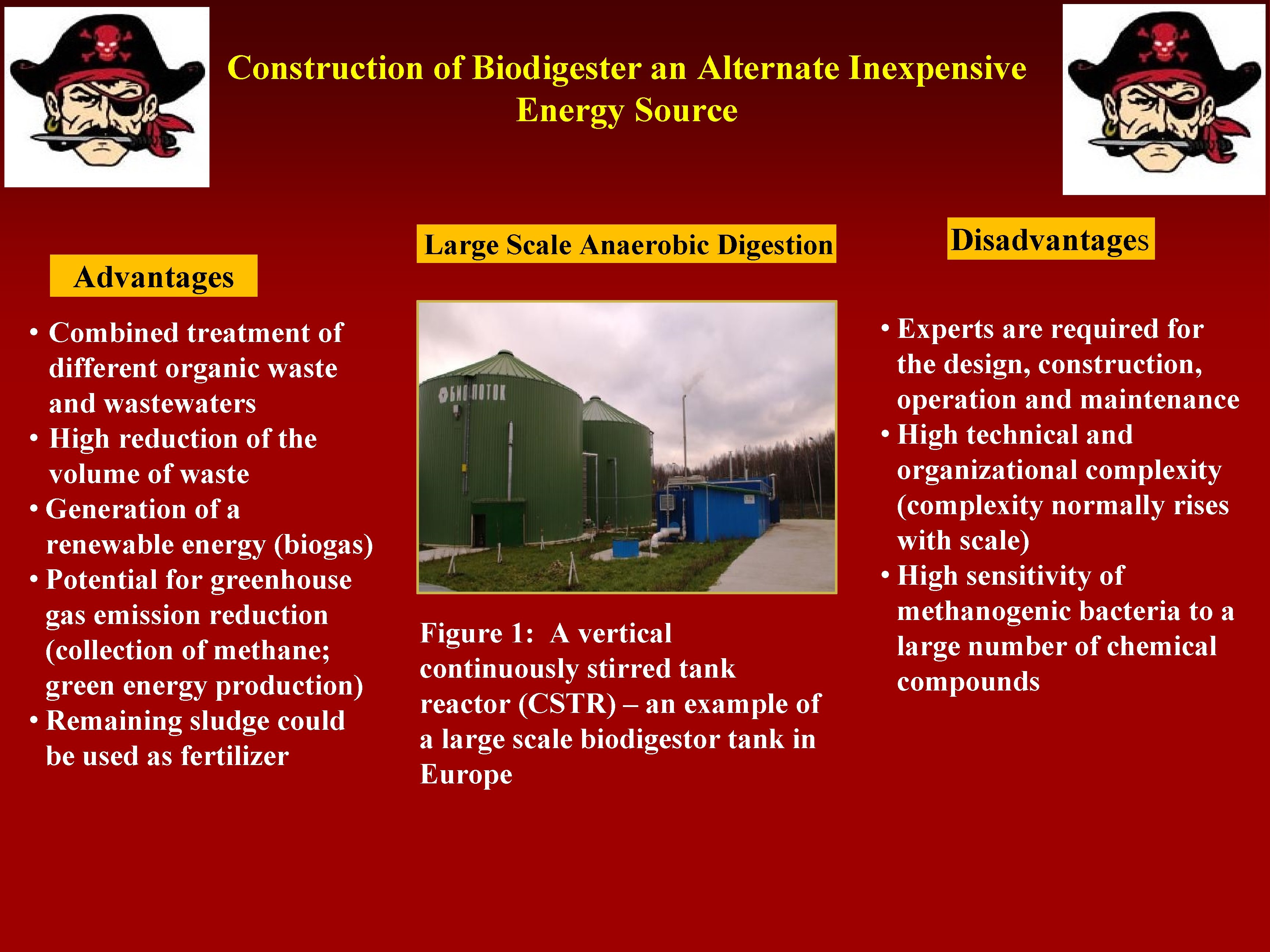 How this is Useful Construction of Biodigester an Alternate Inexpensive Energy Source Advantages •