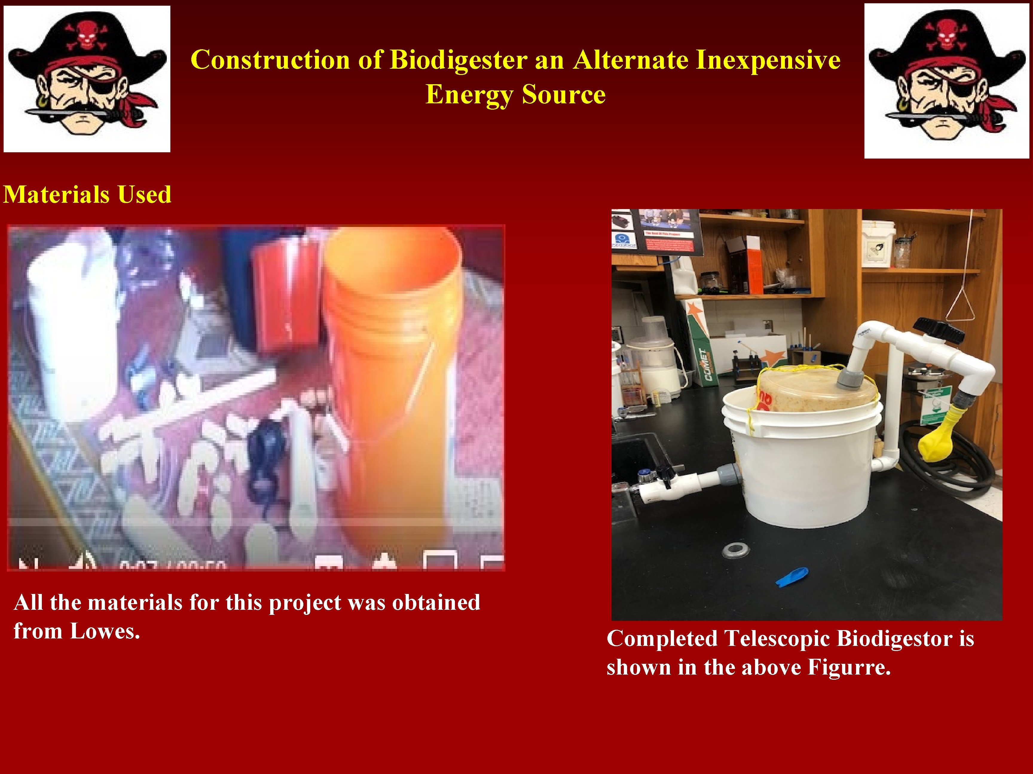 How this is Useful Construction of Biodigester an Alternate Inexpensive Energy Source Materials Used