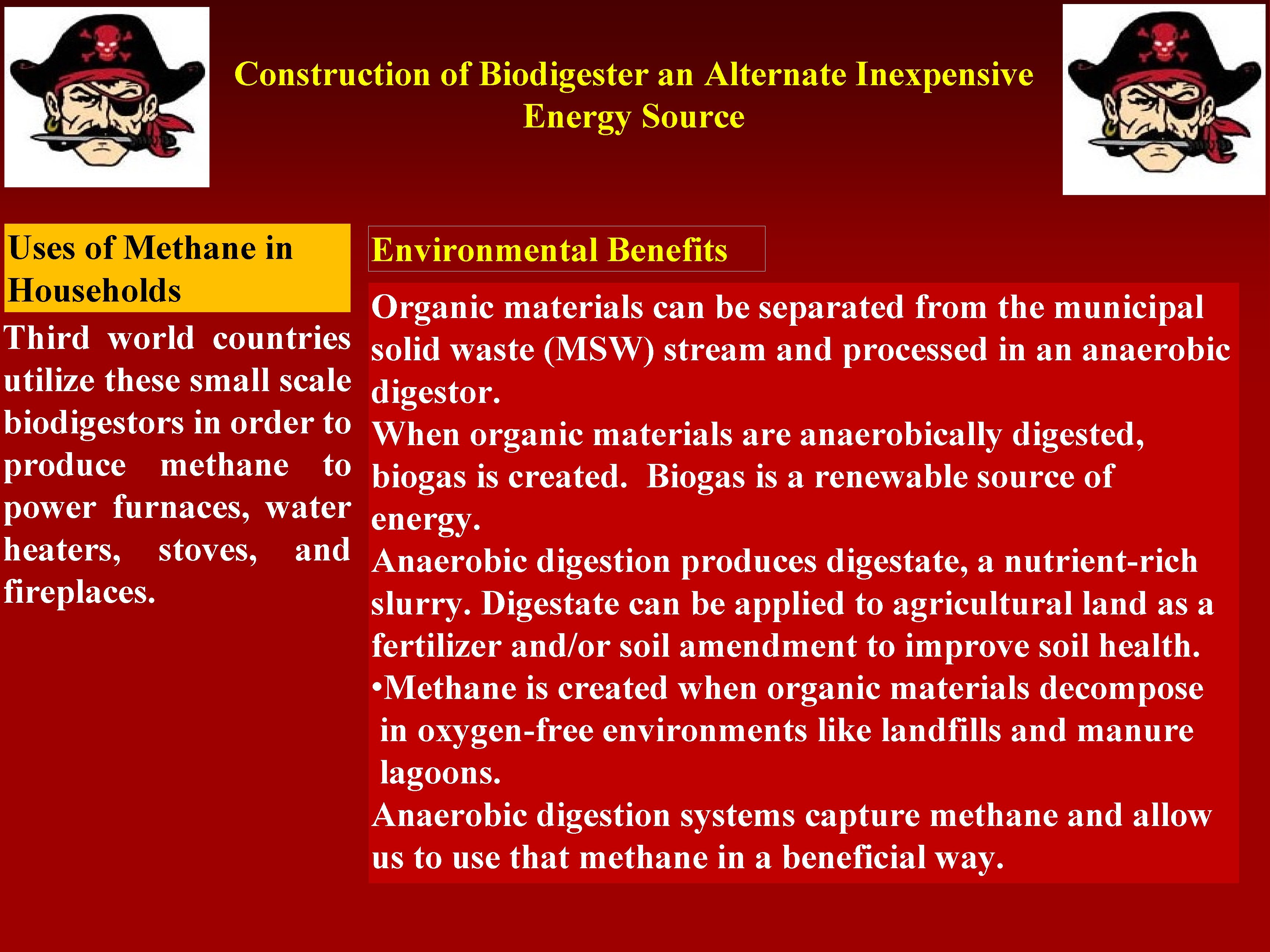 How this is Useful Construction of Biodigester an Alternate Inexpensive Energy Source Uses of