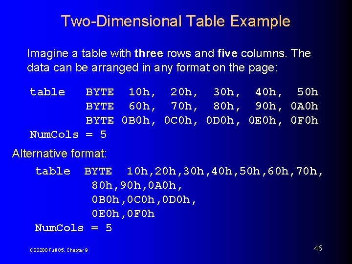 Two-Dimensional Table Example Imagine a table with three rows and five columns. The data