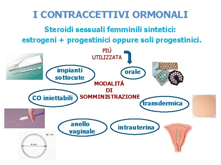 I CONTRACCETTIVI ORMONALI Steroidi sessuali femminili sintetici: estrogeni + progestinici oppure soli progestinici. PIÚ