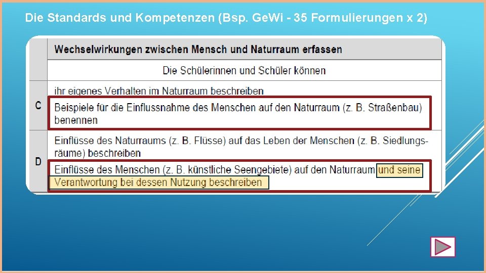 Die Standards und Kompetenzen (Bsp. Ge. Wi 35 Formulierungen x 2) 