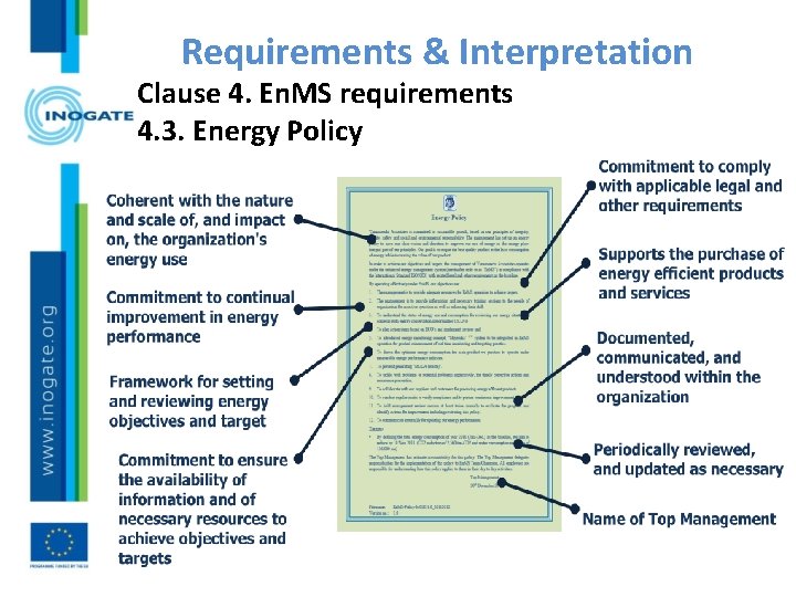 Requirements & Interpretation Clause 4. En. MS requirements 4. 3. Energy Policy 