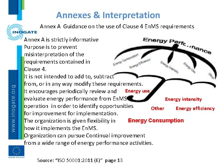 Annexes & Interpretation Annex A Guidance on the use of Clause 4 En. MS