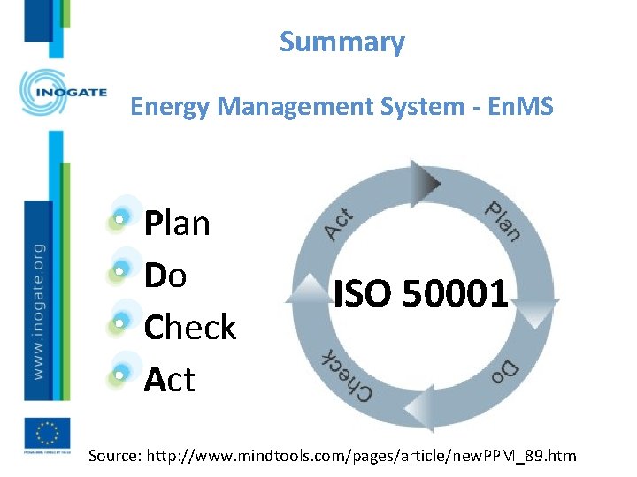 Summary Energy Management System - En. MS Plan Do Check Act ISO 50001 Source:
