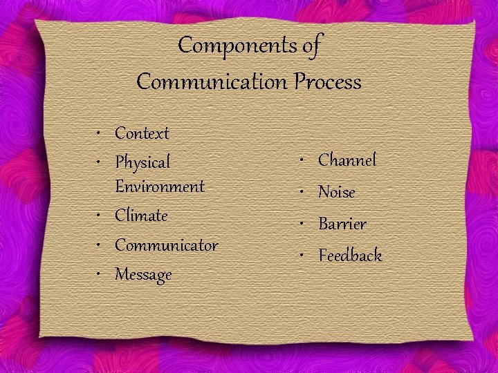 Components of Communication Process • Context • Physical Environment • Climate • Communicator •