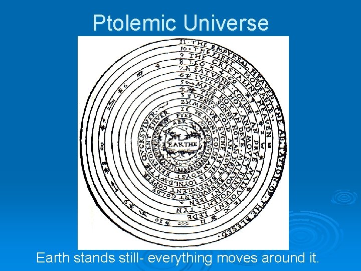 Ptolemic Universe Earth stands still- everything moves around it. Ptolemic Universe Earth stands still- everything moves around it.