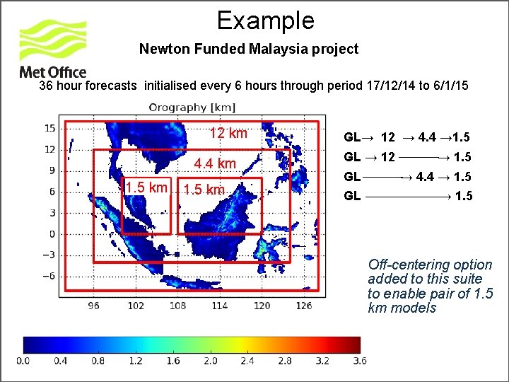 Example Newton Funded Malaysia project 36 hour forecasts initialised every 6 hours through period