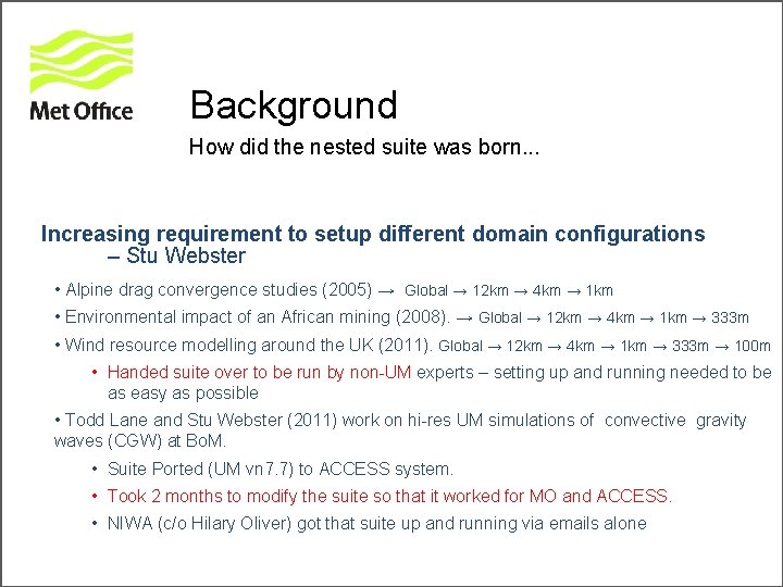 Background How did the nested suite was born. . . Increasing requirement to setup
