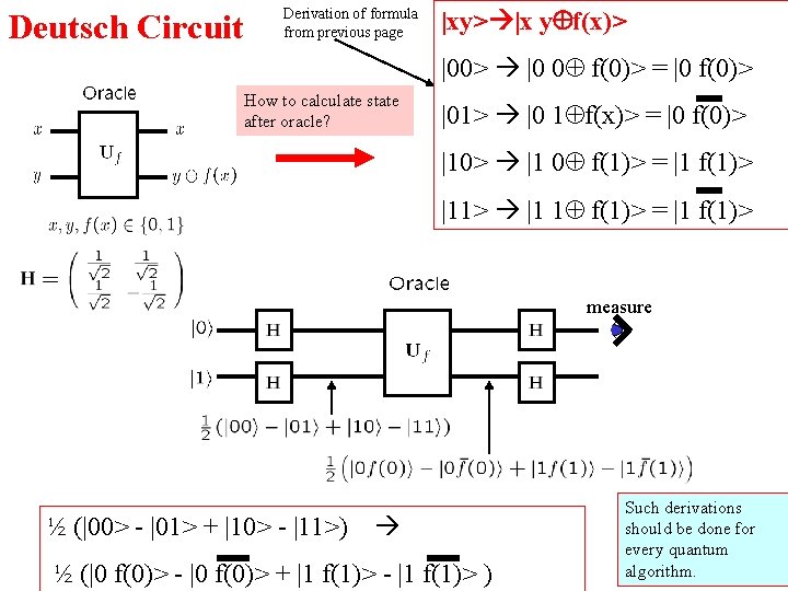 Deutsch Circuit Derivation of formula from previous page |xy> |x y f(x)> |00> |0