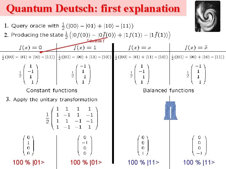 Quantum Deutsch: first explanation 1. 2. Substitute f 3. 100 % |01> 100 %