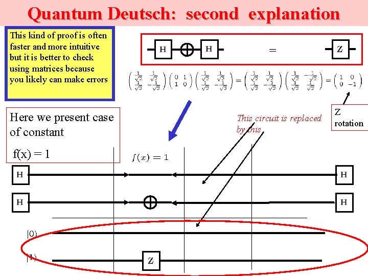 Quantum Deutsch: second explanation This kind of proof is often faster and more intuitive
