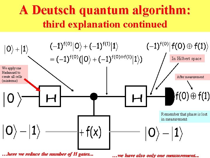 A Deutsch quantum algorithm: third explanation continued In Hilbert space We apply one Hadamard