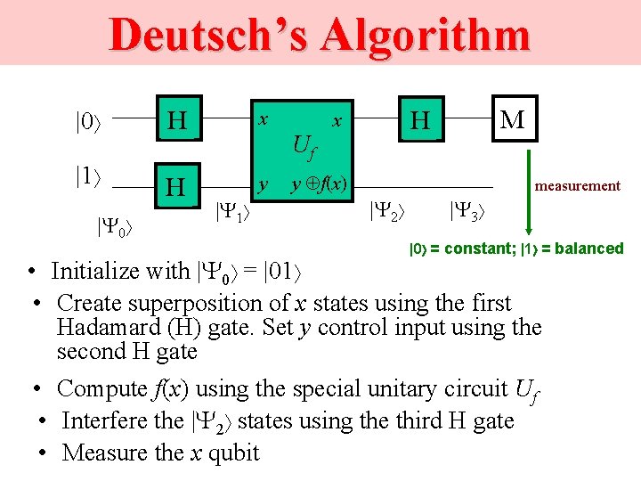 Deutsch’s Algorithm |0 H x |1 H y | 0 Uf | 1 M