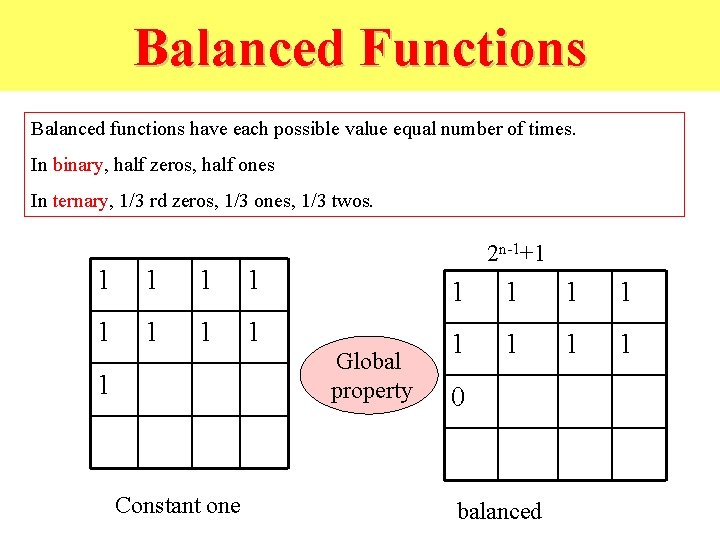 Balanced Functions Balanced functions have each possible value equal number of times. In binary,