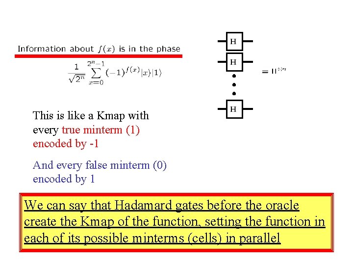 This is like a Kmap with every true minterm (1) encoded by -1 And