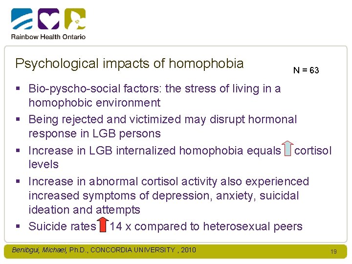 Psychological impacts of homophobia N = 63 § Bio-pyscho-social factors: the stress of living