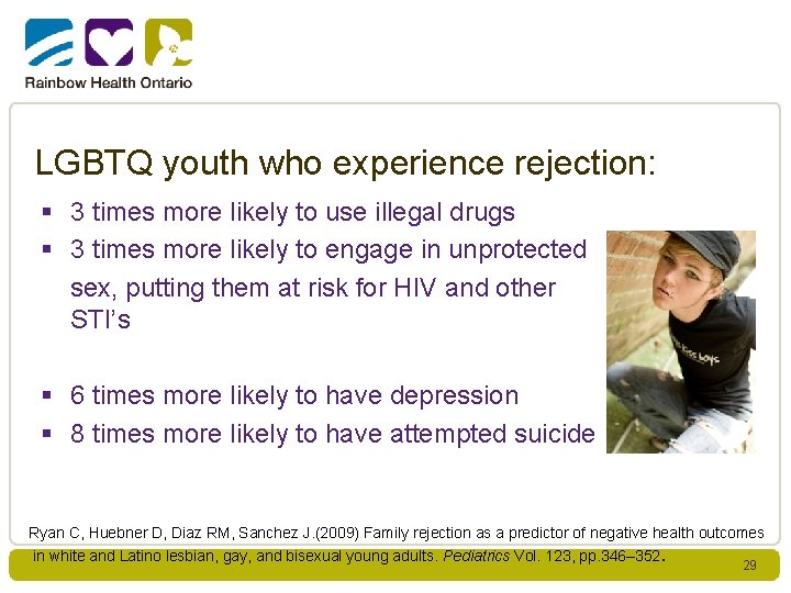 LGBTQ youth who experience rejection: § 3 times more likely to use illegal drugs