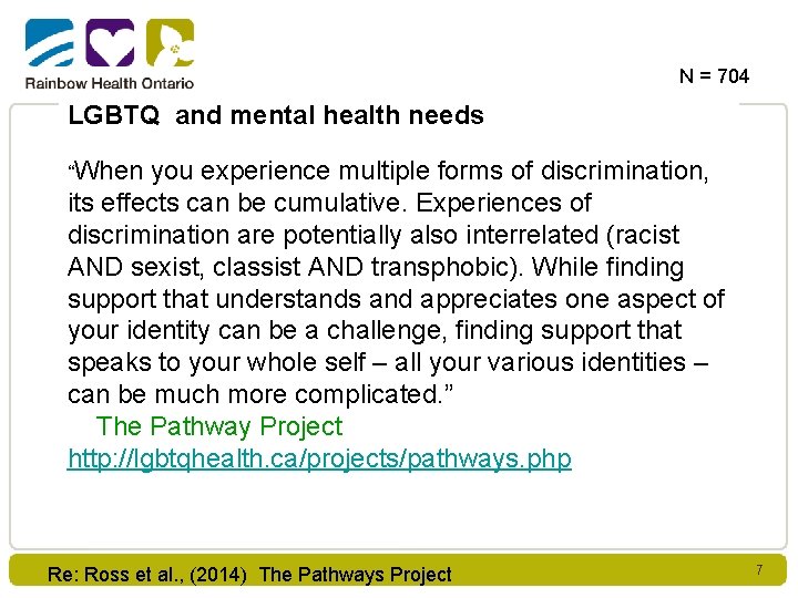 N = 704 LGBTQ and mental health needs “When you experience multiple forms of