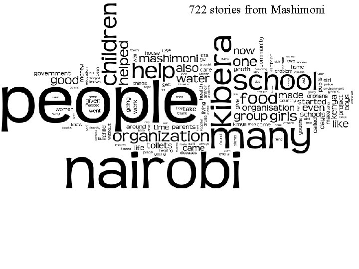 722 stories from Mashimoni 