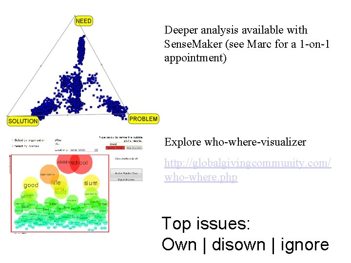 Deeper analysis available with Sense. Maker (see Marc for a 1 -on-1 appointment) Explore