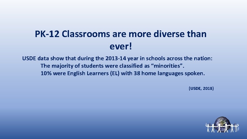 PK-12 Classrooms are more diverse than ever! USDE data show that during the 2013