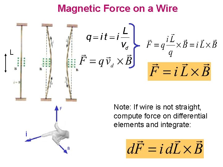 Magnetic Force on a Wire L Note: If wire is not straight, compute force