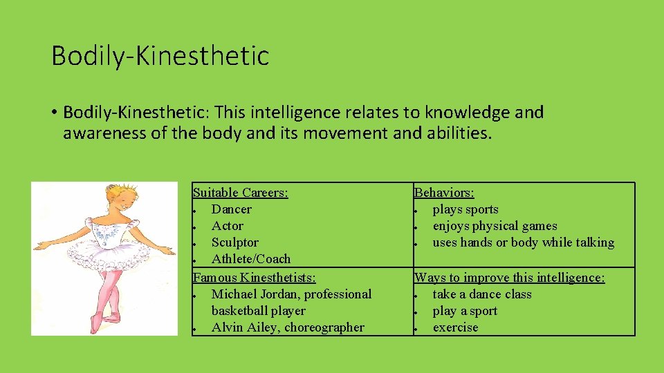 Bodily-Kinesthetic • Bodily-Kinesthetic: This intelligence relates to knowledge and awareness of the body and