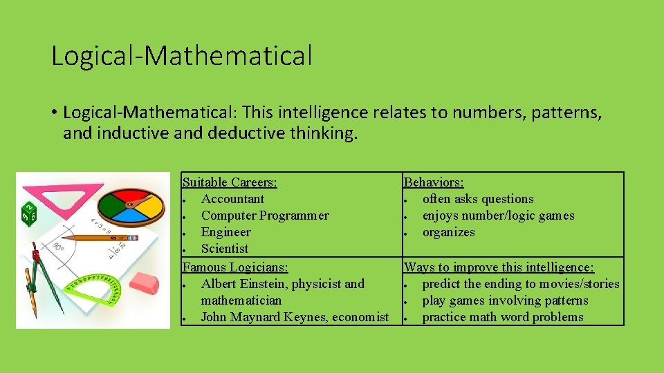 Logical-Mathematical • Logical-Mathematical: This intelligence relates to numbers, patterns, and inductive and deductive thinking.
