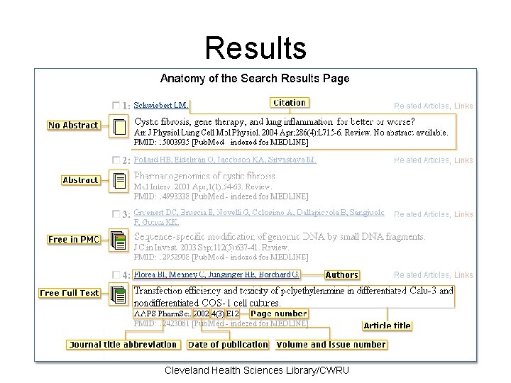 Results Cleveland Health Sciences Library/CWRU 