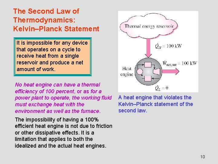 The Second Law of Thermodynamics: Kelvin–Planck Statement It is impossible for any device that