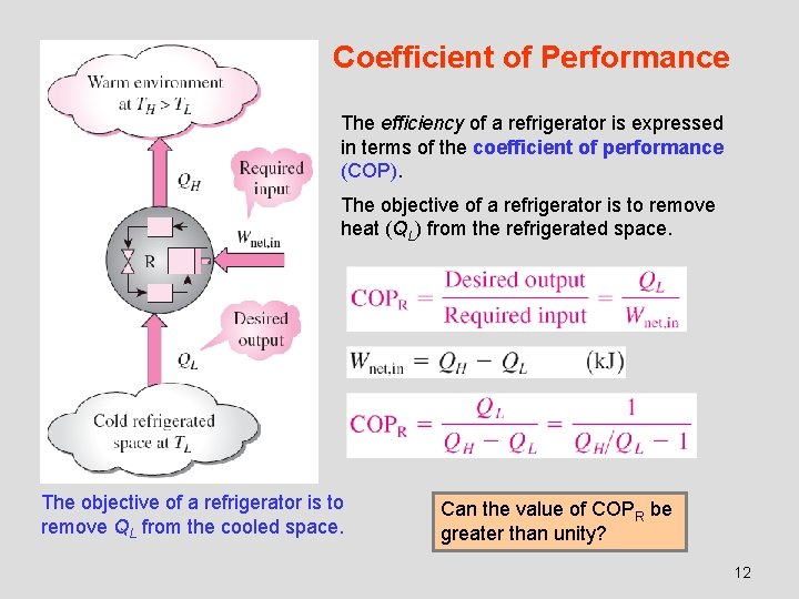 Coefficient of Performance The efficiency of a refrigerator is expressed in terms of the
