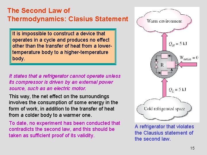 The Second Law of Thermodynamics: Clasius Statement It is impossible to construct a device