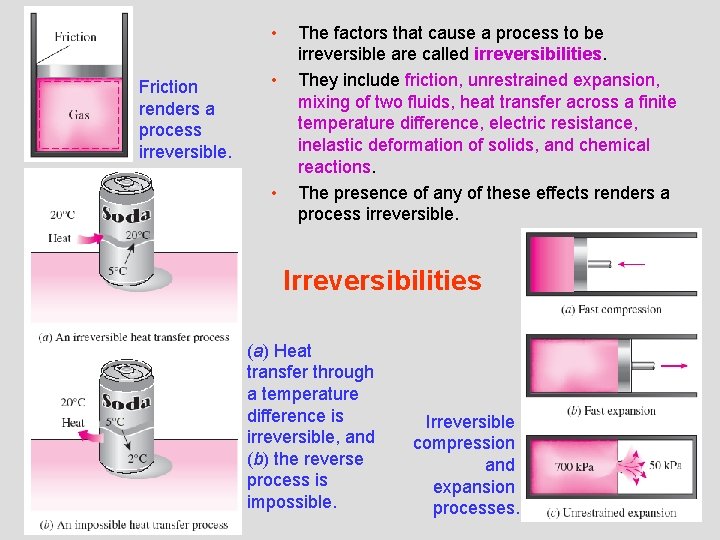  • Friction renders a process irreversible. • • The factors that cause a