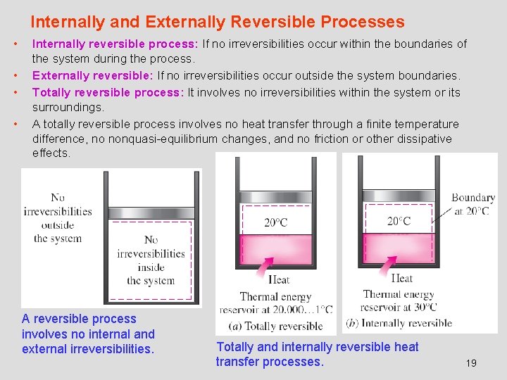 Internally and Externally Reversible Processes • • Internally reversible process: If no irreversibilities occur