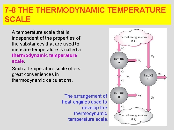 7 -8 THERMODYNAMIC TEMPERATURE SCALE A temperature scale that is independent of the properties