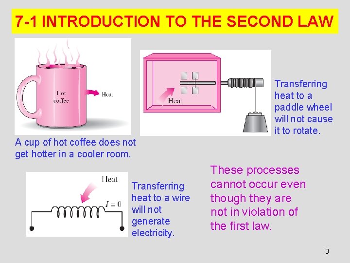 7 -1 INTRODUCTION TO THE SECOND LAW Transferring heat to a paddle wheel will